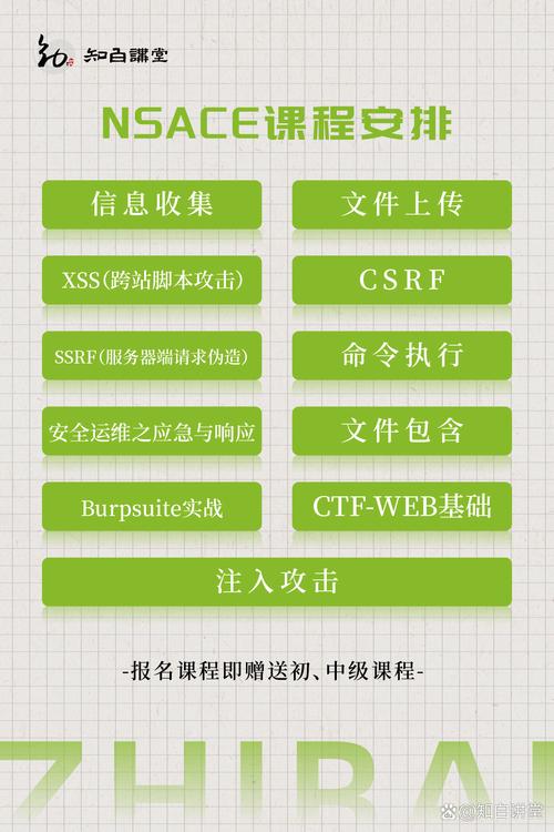 企事业单位,网络公司,信息中心,互联网接入单位中从事信息安全服务
